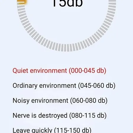 Art Banjica Kwatera prywatna